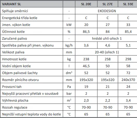 SLOKOV VARIANT SL14E